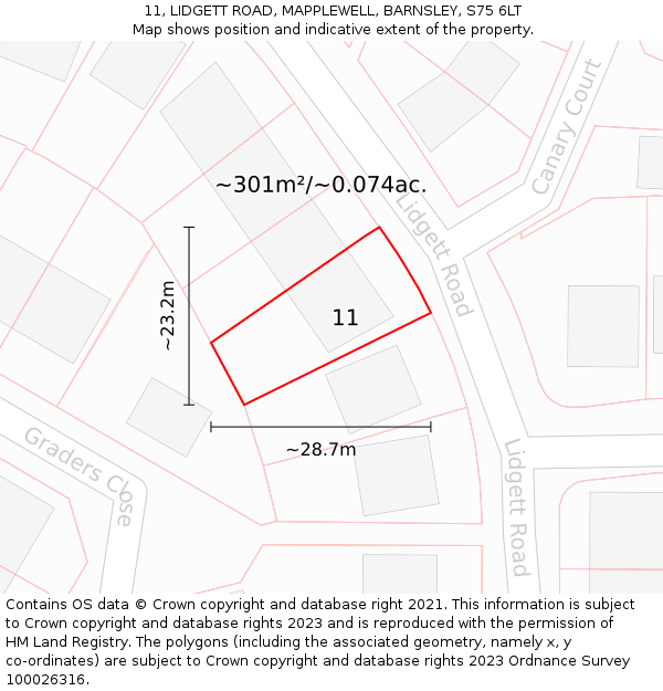 11, LIDGETT ROAD, MAPPLEWELL, BARNSLEY, S75 6LT: Plot and title map