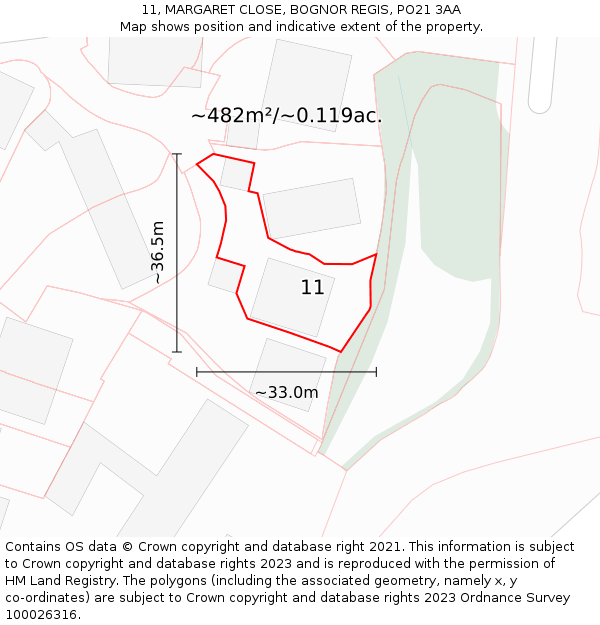 11, MARGARET CLOSE, BOGNOR REGIS, PO21 3AA: Plot and title map
