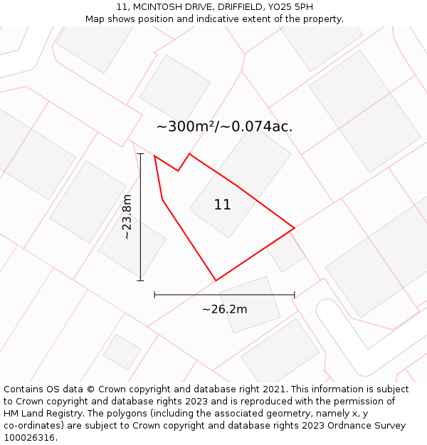 11, MCINTOSH DRIVE, DRIFFIELD, YO25 5PH: Plot and title map