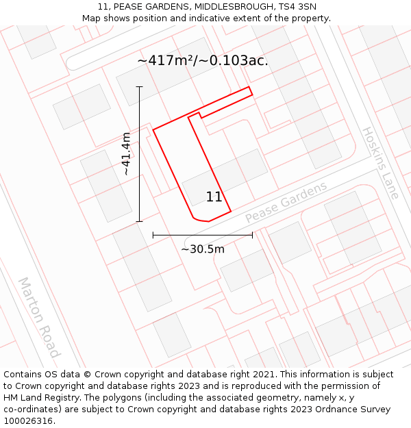 11, PEASE GARDENS, MIDDLESBROUGH, TS4 3SN: Plot and title map