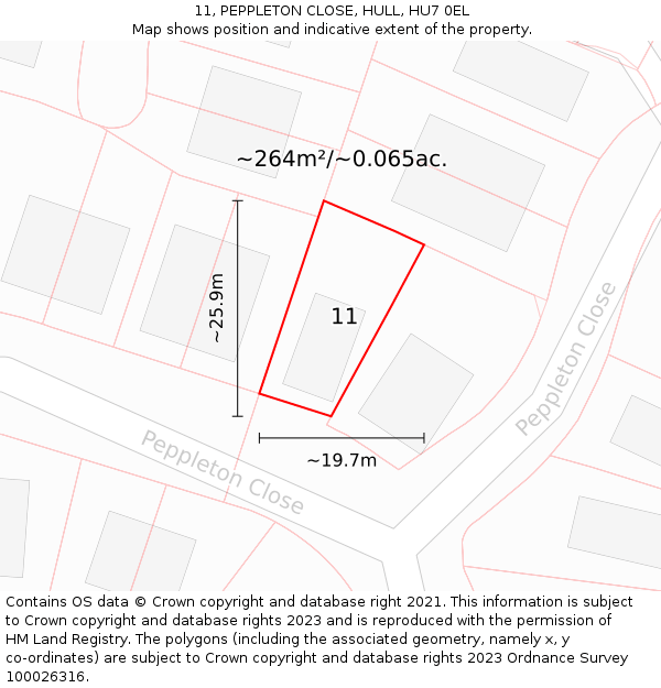 11, PEPPLETON CLOSE, HULL, HU7 0EL: Plot and title map