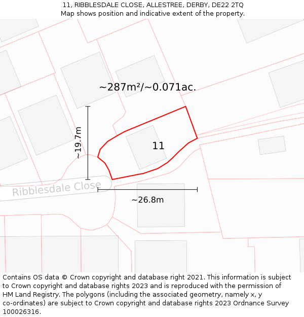 11, RIBBLESDALE CLOSE, ALLESTREE, DERBY, DE22 2TQ: Plot and title map