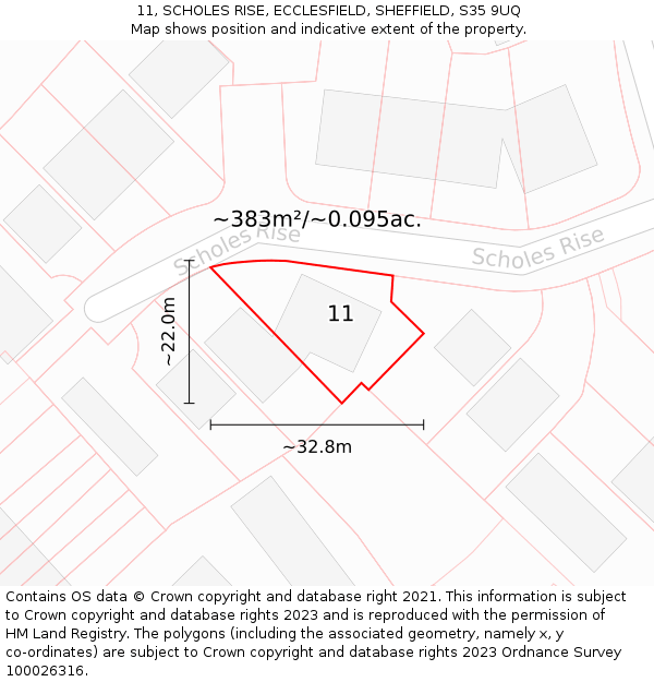 11, SCHOLES RISE, ECCLESFIELD, SHEFFIELD, S35 9UQ: Plot and title map