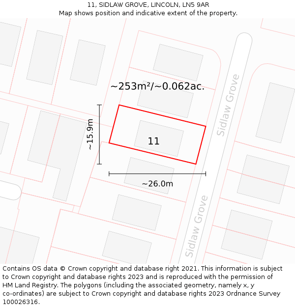 11, SIDLAW GROVE, LINCOLN, LN5 9AR: Plot and title map