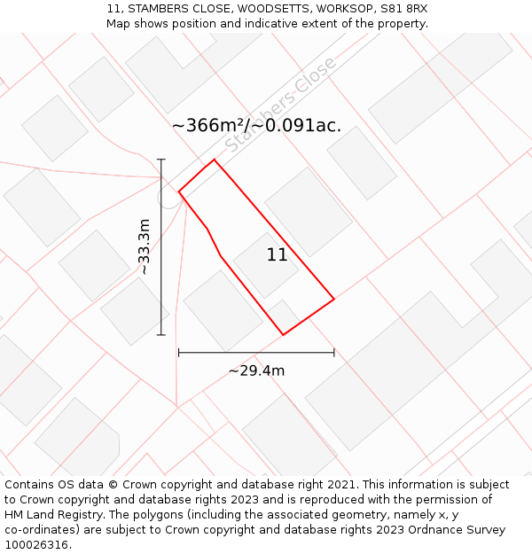 11, STAMBERS CLOSE, WOODSETTS, WORKSOP, S81 8RX: Plot and title map