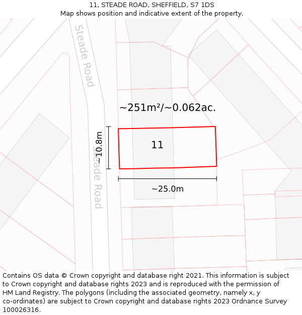 11, STEADE ROAD, SHEFFIELD, S7 1DS: Plot and title map
