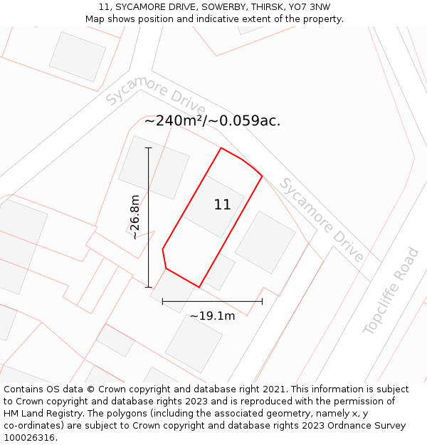 11, SYCAMORE DRIVE, SOWERBY, THIRSK, YO7 3NW: Plot and title map