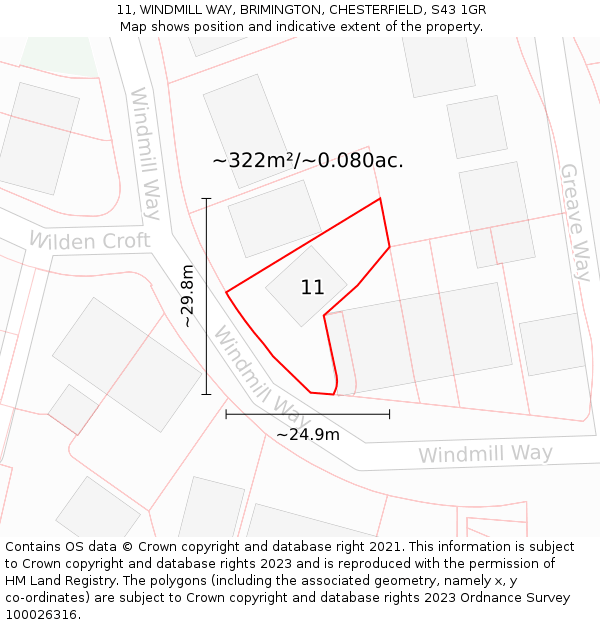 11, WINDMILL WAY, BRIMINGTON, CHESTERFIELD, S43 1GR: Plot and title map