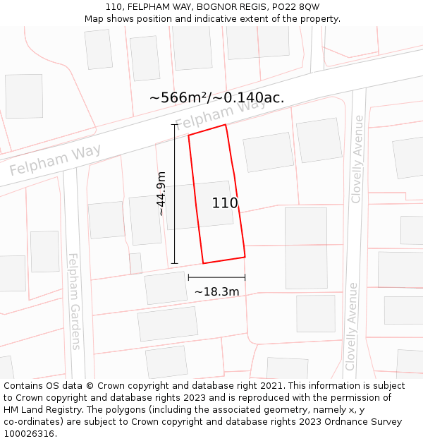 110, FELPHAM WAY, BOGNOR REGIS, PO22 8QW: Plot and title map