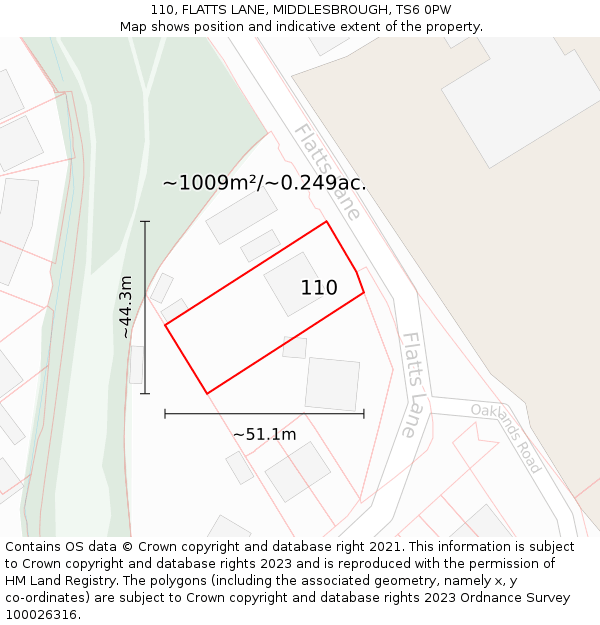 110, FLATTS LANE, MIDDLESBROUGH, TS6 0PW: Plot and title map