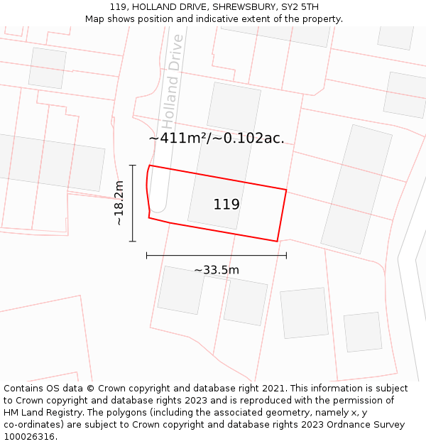 119, HOLLAND DRIVE, SHREWSBURY, SY2 5TH: Plot and title map