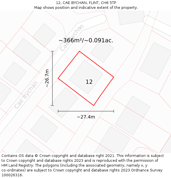 12, CAE BYCHAN, FLINT, CH6 5TP: Plot and title map