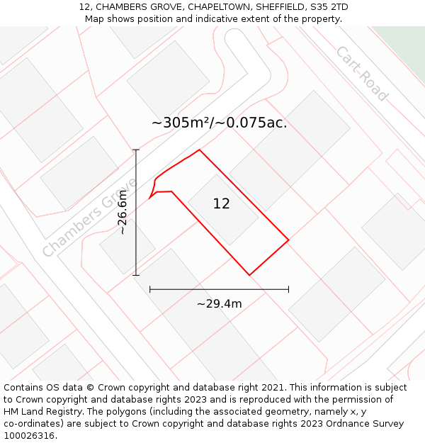 12, CHAMBERS GROVE, CHAPELTOWN, SHEFFIELD, S35 2TD: Plot and title map
