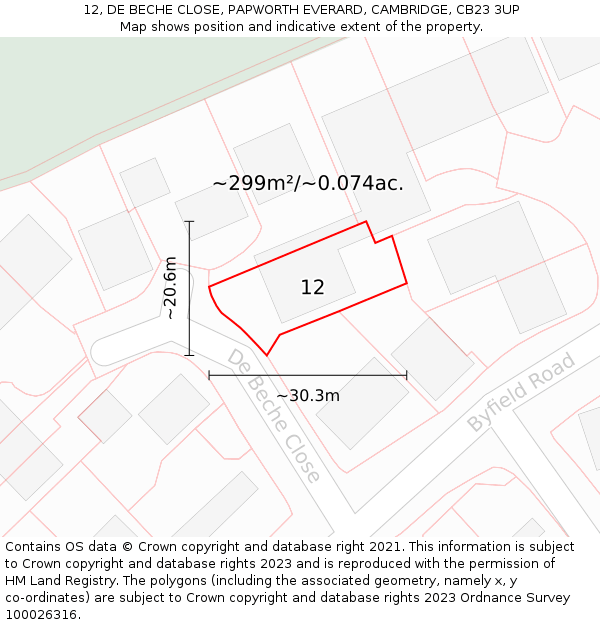 12, DE BECHE CLOSE, PAPWORTH EVERARD, CAMBRIDGE, CB23 3UP: Plot and title map