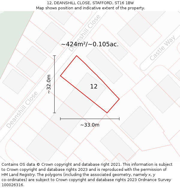 12, DEANSHILL CLOSE, STAFFORD, ST16 1BW: Plot and title map