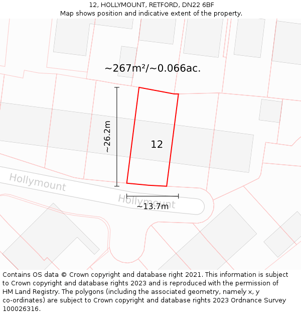12, HOLLYMOUNT, RETFORD, DN22 6BF: Plot and title map
