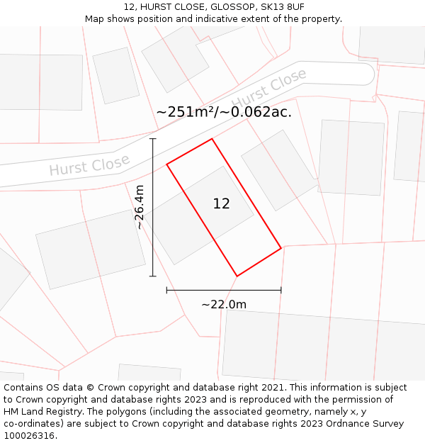 12, HURST CLOSE, GLOSSOP, SK13 8UF: Plot and title map