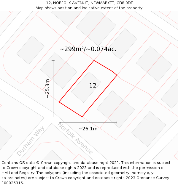 12, NORFOLK AVENUE, NEWMARKET, CB8 0DE: Plot and title map
