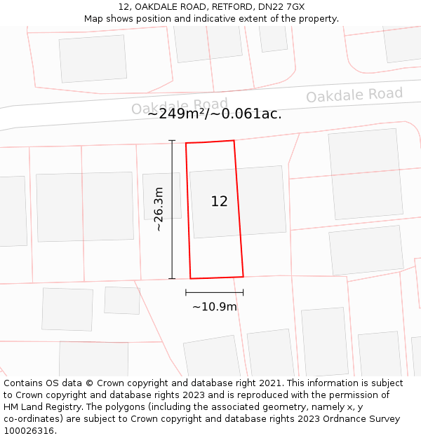12, OAKDALE ROAD, RETFORD, DN22 7GX: Plot and title map