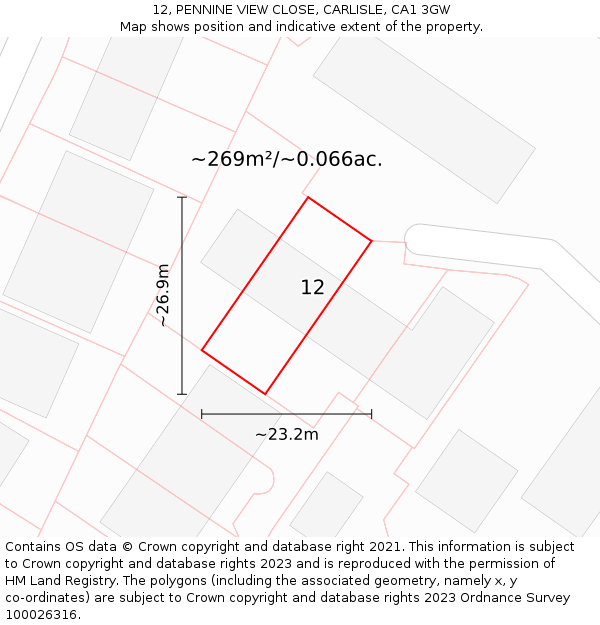 12, PENNINE VIEW CLOSE, CARLISLE, CA1 3GW: Plot and title map
