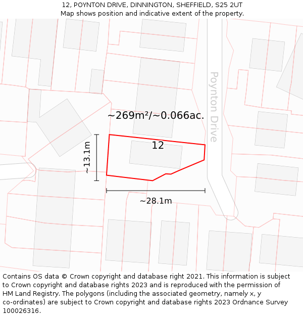 12, POYNTON DRIVE, DINNINGTON, SHEFFIELD, S25 2UT: Plot and title map