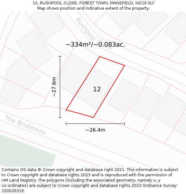 12, RUSHPOOL CLOSE, FOREST TOWN, MANSFIELD, NG19 0LY: Plot and title map