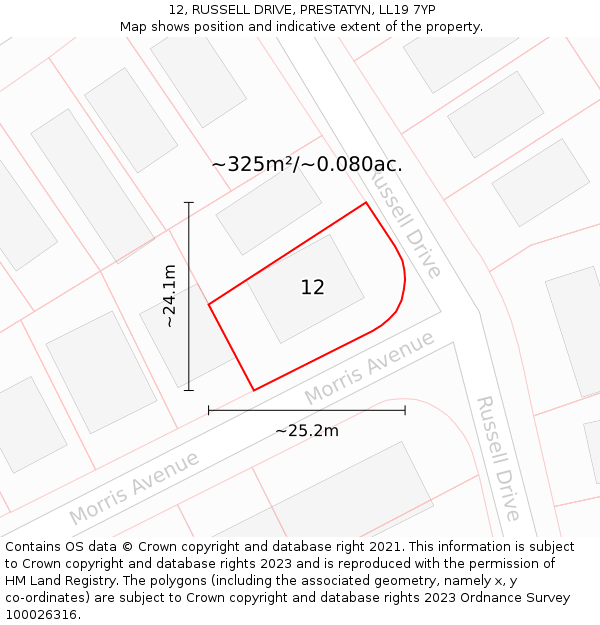 12, RUSSELL DRIVE, PRESTATYN, LL19 7YP: Plot and title map