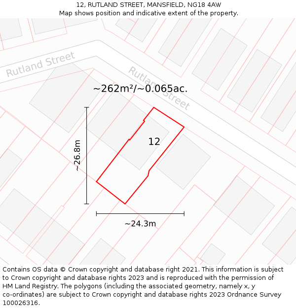 12, RUTLAND STREET, MANSFIELD, NG18 4AW: Plot and title map