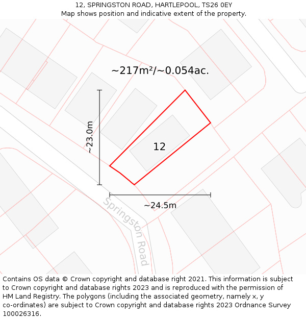 12, SPRINGSTON ROAD, HARTLEPOOL, TS26 0EY: Plot and title map