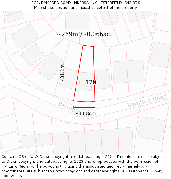 120, BAMFORD ROAD, INKERSALL, CHESTERFIELD, S43 3DS: Plot and title map