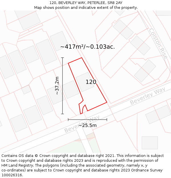 120, BEVERLEY WAY, PETERLEE, SR8 2AY: Plot and title map