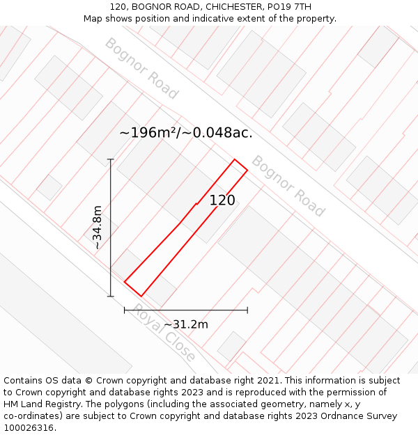 120, BOGNOR ROAD, CHICHESTER, PO19 7TH: Plot and title map