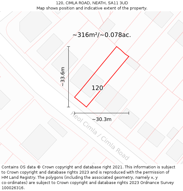 120, CIMLA ROAD, NEATH, SA11 3UD: Plot and title map