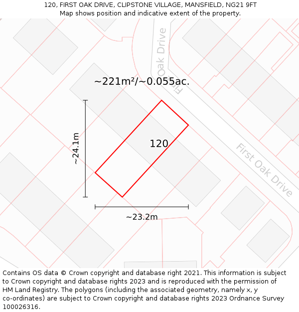 120, FIRST OAK DRIVE, CLIPSTONE VILLAGE, MANSFIELD, NG21 9FT: Plot and title map