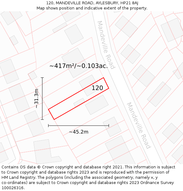 120, MANDEVILLE ROAD, AYLESBURY, HP21 8AJ: Plot and title map