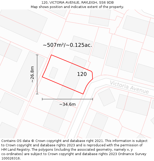 120, VICTORIA AVENUE, RAYLEIGH, SS6 9DB: Plot and title map