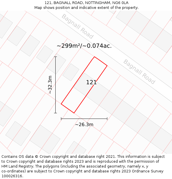 121, BAGNALL ROAD, NOTTINGHAM, NG6 0LA: Plot and title map