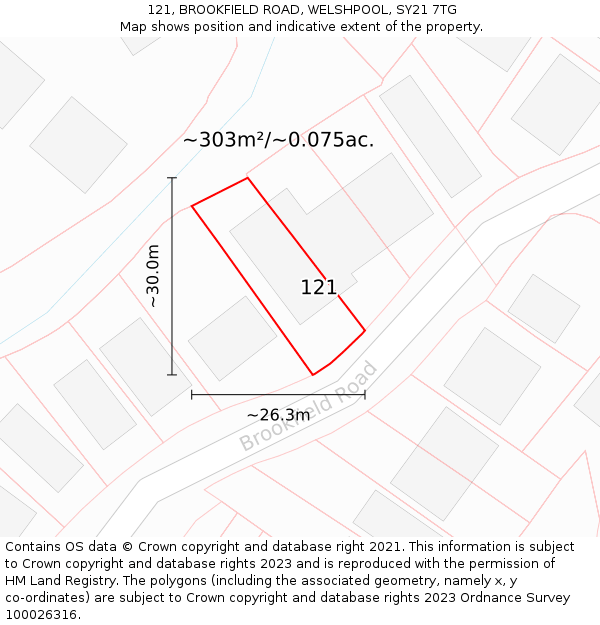 121, BROOKFIELD ROAD, WELSHPOOL, SY21 7TG: Plot and title map