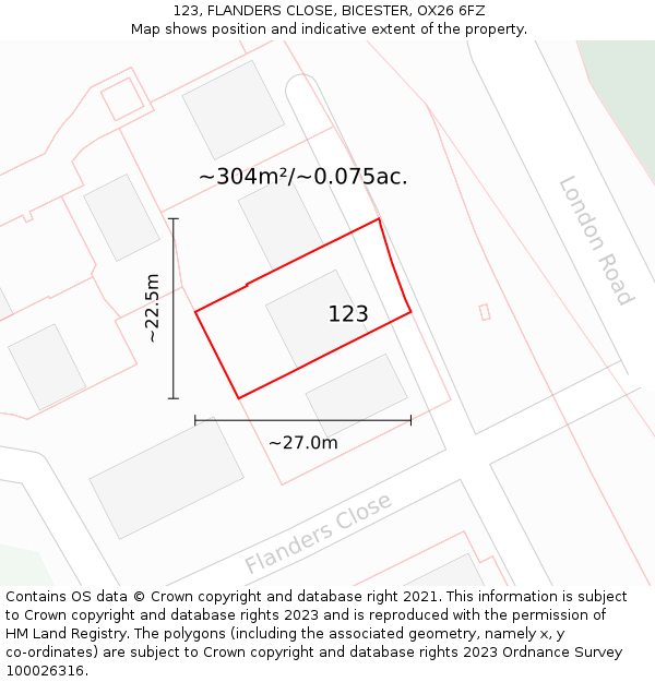 123, FLANDERS CLOSE, BICESTER, OX26 6FZ: Plot and title map