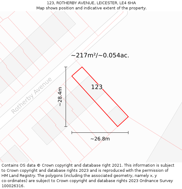 123, ROTHERBY AVENUE, LEICESTER, LE4 6HA: Plot and title map