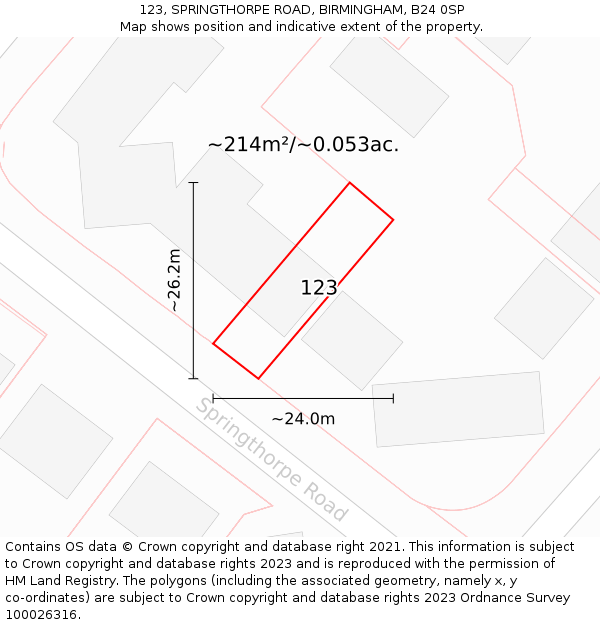 123, SPRINGTHORPE ROAD, BIRMINGHAM, B24 0SP: Plot and title map