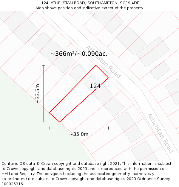 124, ATHELSTAN ROAD, SOUTHAMPTON, SO19 4DF: Plot and title map