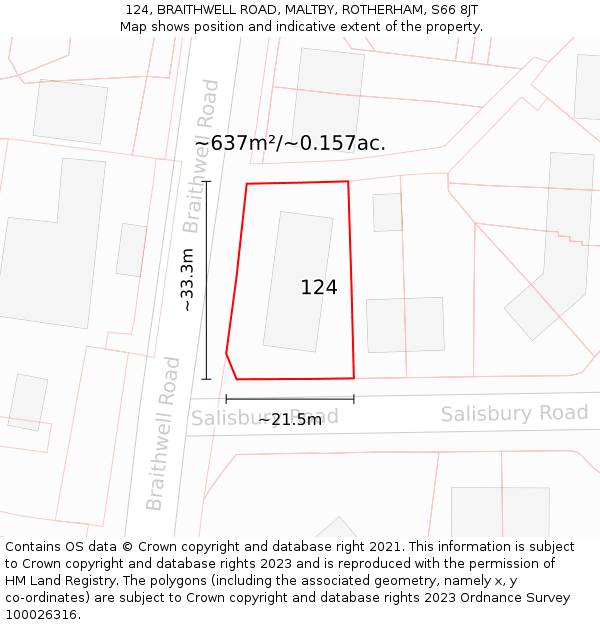 124, BRAITHWELL ROAD, MALTBY, ROTHERHAM, S66 8JT: Plot and title map