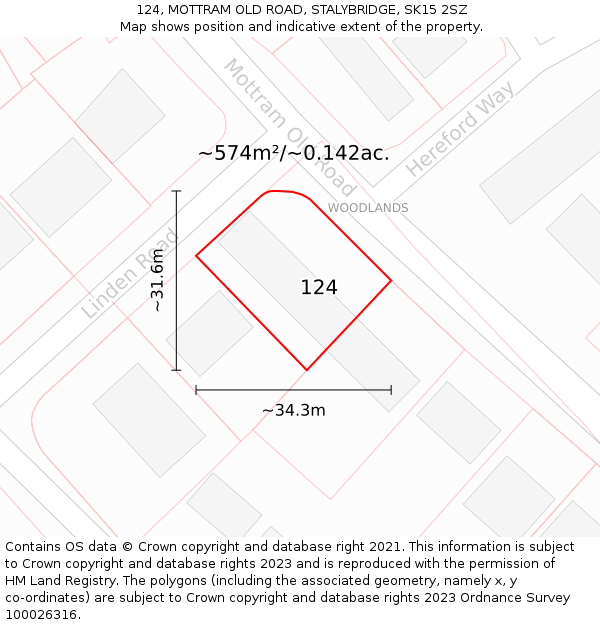 124, MOTTRAM OLD ROAD, STALYBRIDGE, SK15 2SZ: Plot and title map