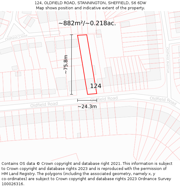 124, OLDFIELD ROAD, STANNINGTON, SHEFFIELD, S6 6DW: Plot and title map