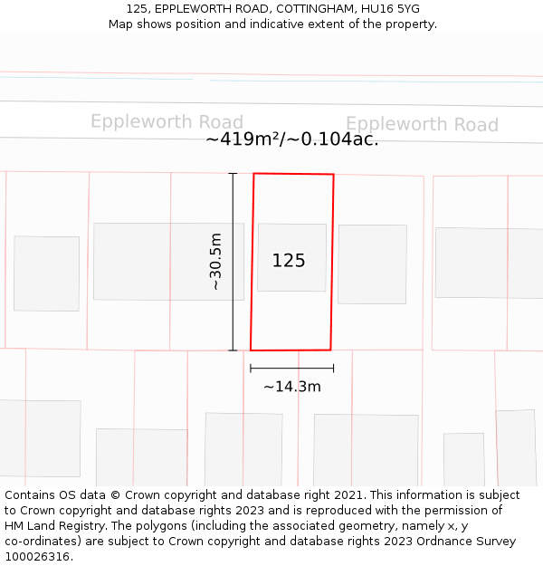 125, EPPLEWORTH ROAD, COTTINGHAM, HU16 5YG: Plot and title map