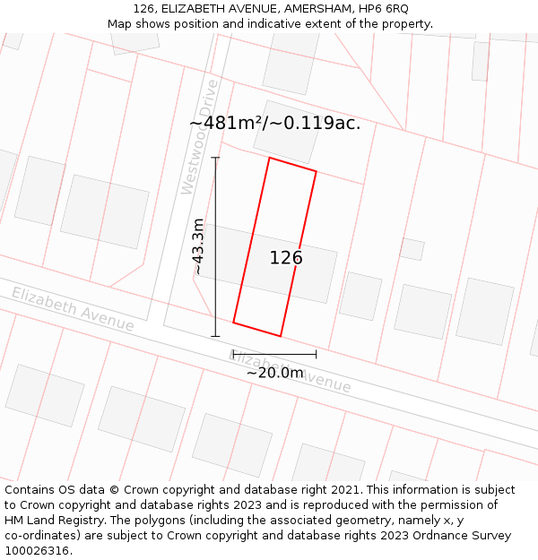 126, ELIZABETH AVENUE, AMERSHAM, HP6 6RQ: Plot and title map