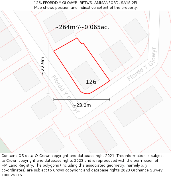 126, FFORDD Y GLOWYR, BETWS, AMMANFORD, SA18 2FL: Plot and title map