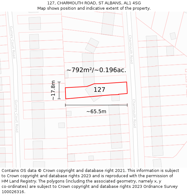 127, CHARMOUTH ROAD, ST ALBANS, AL1 4SG: Plot and title map
