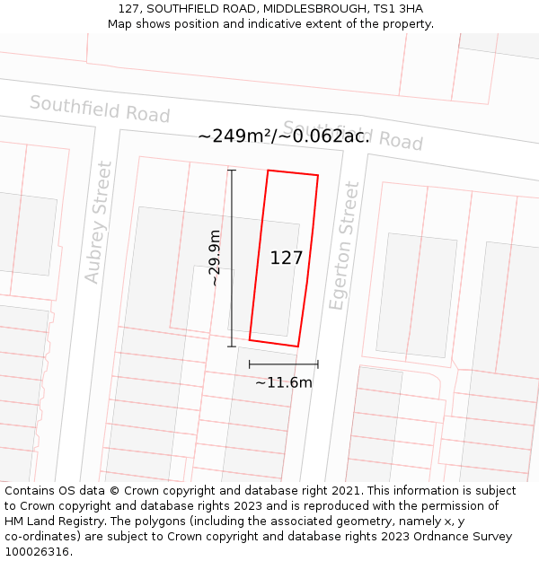 127, SOUTHFIELD ROAD, MIDDLESBROUGH, TS1 3HA: Plot and title map